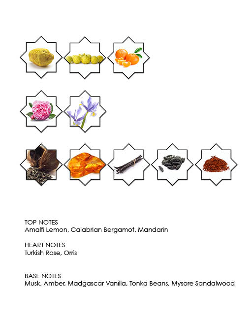 A visual representation of **Kajal** EDP perfume notes from **Kajal - Classic Collection** showcasing images of scents. Top notes: Amalfi Lemon, Calabrian Bergamot, Mandarin. Heart notes: Turkish Rose, Orris. Base notes: Musk, Amber, Vanilla, Tonka Beans, Sandalwood.