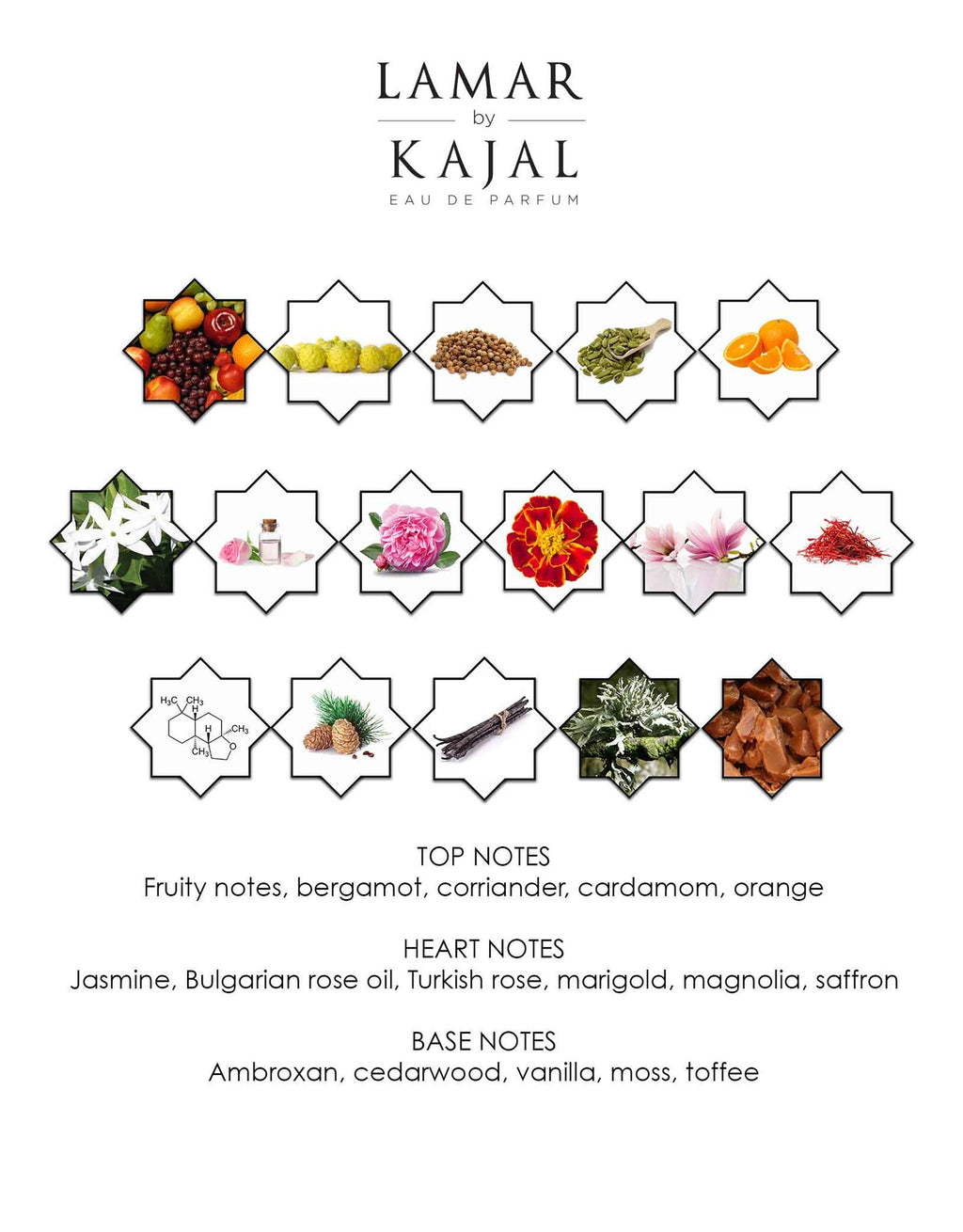 An advertisement for Lamar by Kajal - Classic Collection, highlighting its fruity, floral, and woody notes with visuals of diverse ingredients. The top notes present fruits and spices, while the heart notes boast an array of flowers. The base notes reveal a combination of woody and sweet scents. Dive into Lamar's essence as the Mediterranean breeze seamlessly blends into this liquid gold masterpiece.