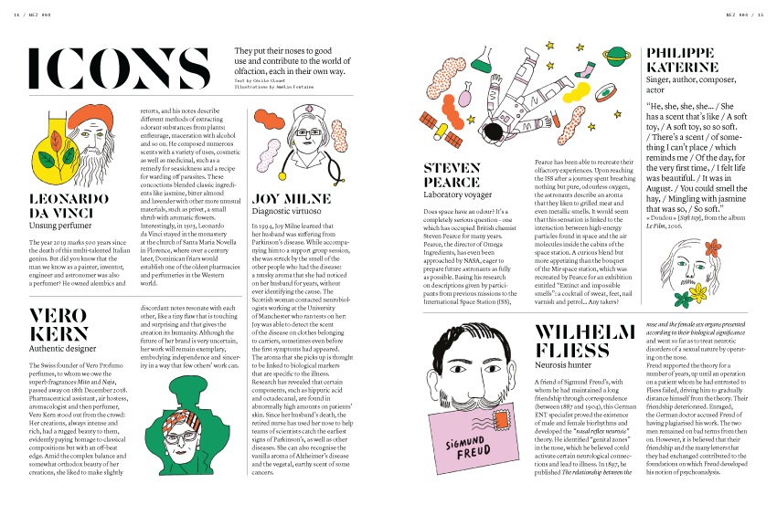 Magazine page titled 'ICONS' featuring profiles of various notable figures including Leonardo da Vinci, Vero Kern with her *Addictive Substances, Nez 08 Autumn 2019*, Joy Milne, Steven Pearce, Wilhelm Fliess, and Philippe Katerine, with accompanying illustrations.