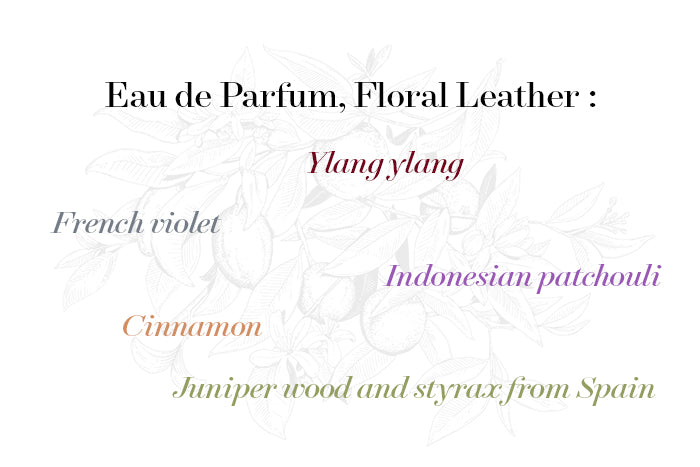 Image with the text: "Eau de Parfum, Cuir de Russie by Le Jardin Retrouvé: Floral Leather notes of Ylang ylang, French violet, Indonesian patchouli, Cinnamon, Juniper wood and Spanish styrax," over a faint botanical illustration reminiscent of the fragrance itself.